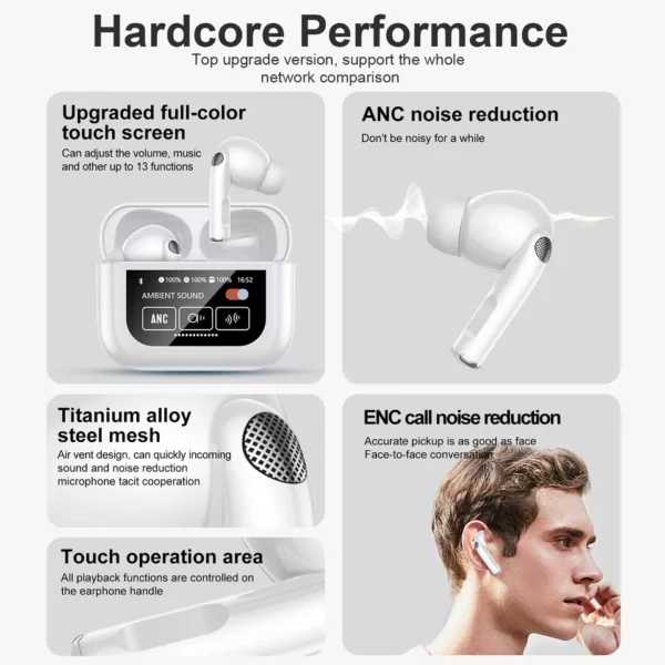 TWS Wireless Bluetooth Earphones Air In-Ear Pods Buds for iphone Samsung Android White - Image 2