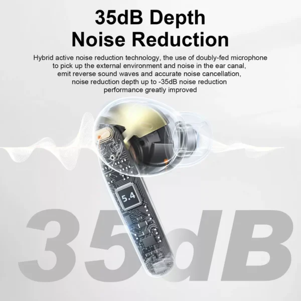 TWS Wireless Bluetooth Earphones Air In-Ear Pods Buds for iphone Samsung Android White - Image 5