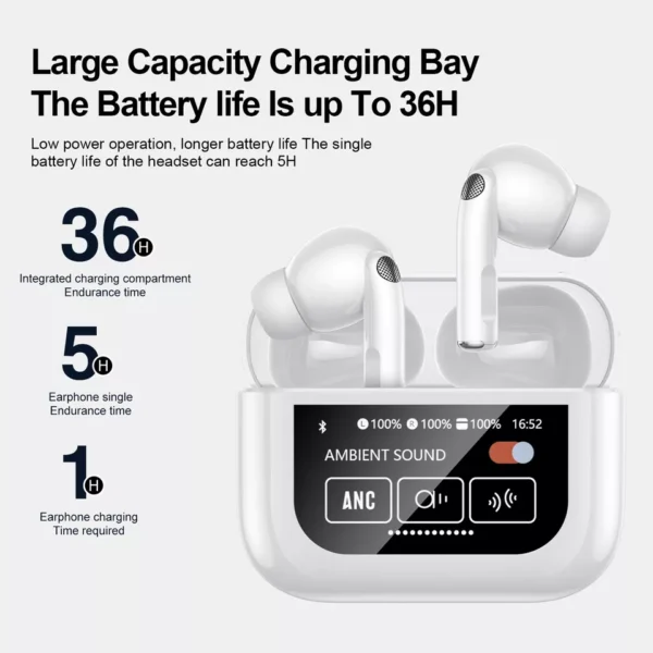 TWS Wireless Bluetooth Earphones Air In-Ear Pods Buds for iphone Samsung Android White - Image 7